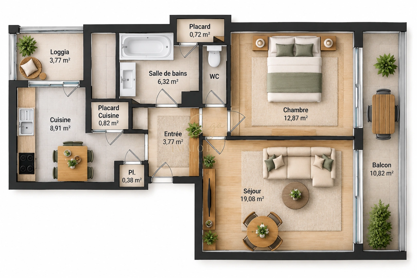 property